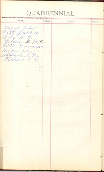 File:1887 W4 Surname W.jpg