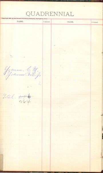 File:1887 W4 Surname Y.jpg