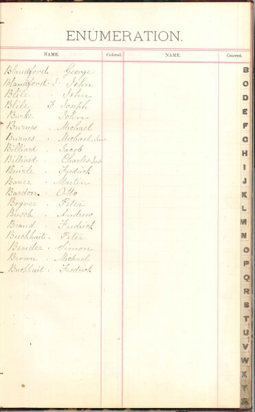 File:1887 W5 Surname B.jpg