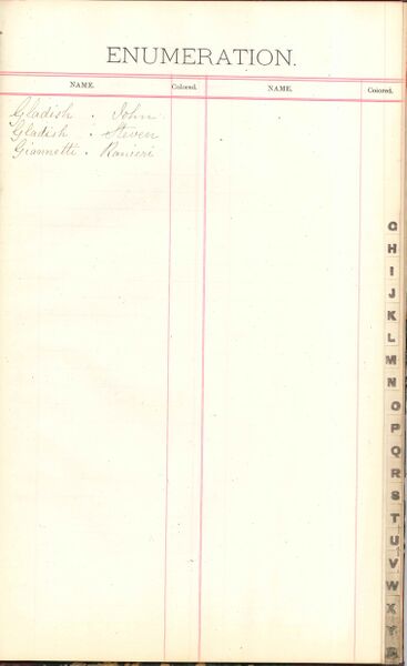 File:1887 W5 Surname G.jpg