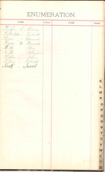 File:1887 W5 Surname K.jpg