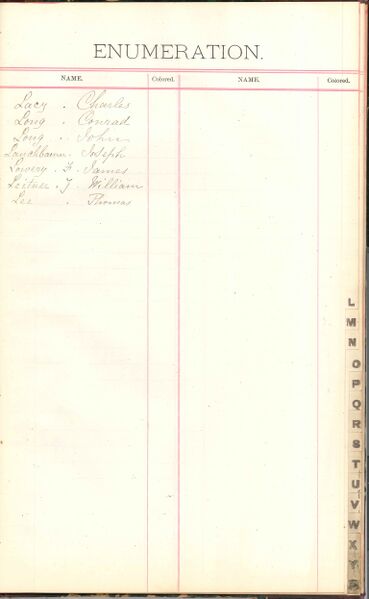 File:1887 W5 Surname L.jpg
