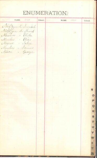 File:1887 W5 Surname N.jpg