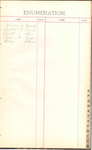 File:1887 W5 Surname O.jpg