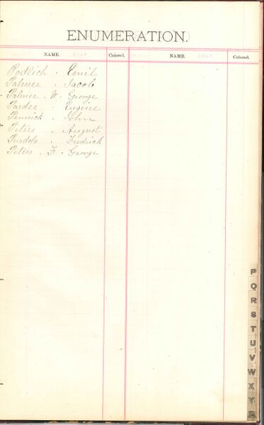 File:1887 W5 Surname P.jpg