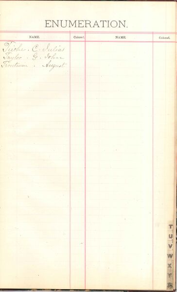 File:1887 W5 Surname T.jpg