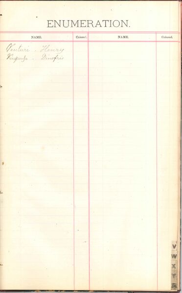 File:1887 W5 Surname V.jpg