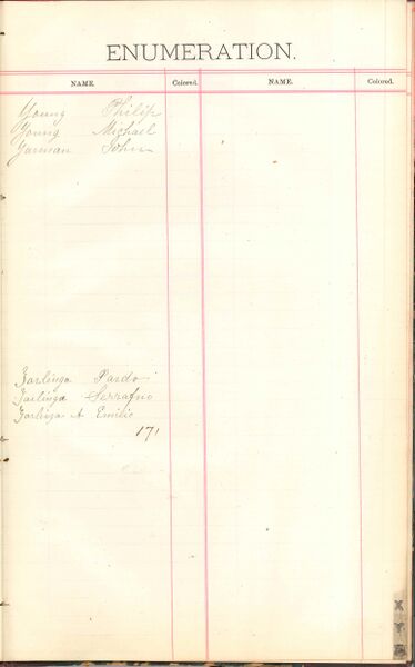 File:1887 W5 Surname Y Z.jpg