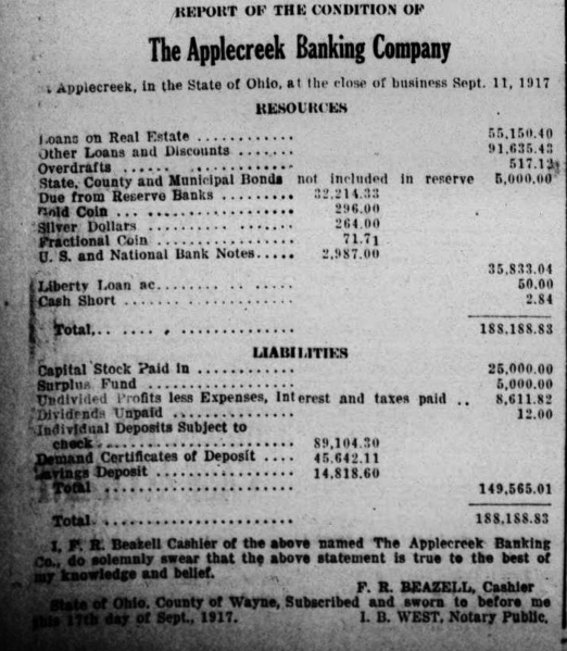 FileApple Creek Banking Company, The WR19170919p2.png Wayne County