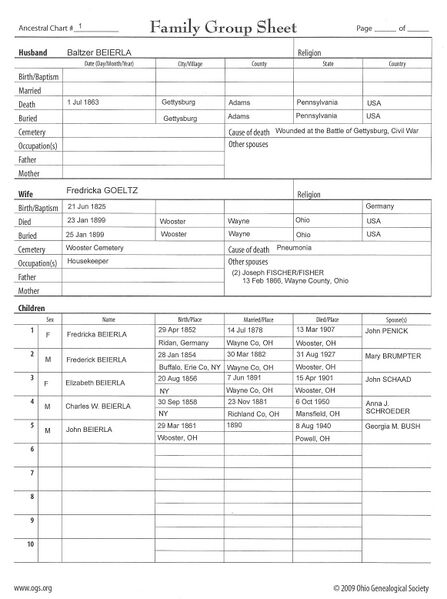 File:Beierla Baltzer Complete FamilyGroupSheet.jpg