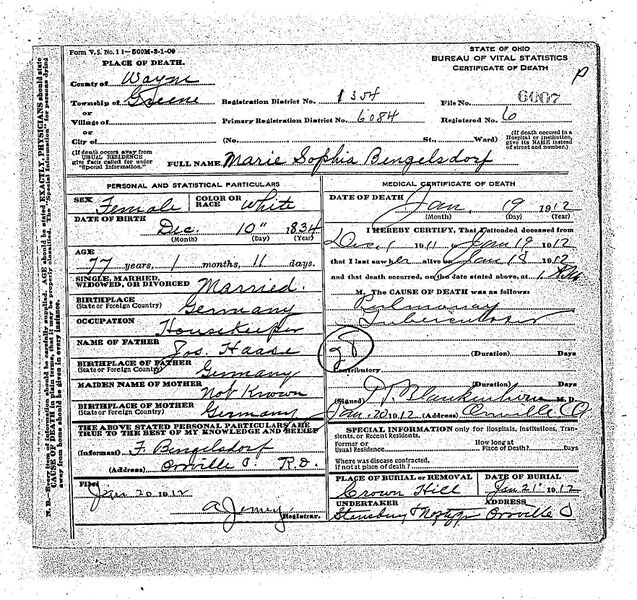 File:Bengelsdorf Marie Sophia death 1912.jpg