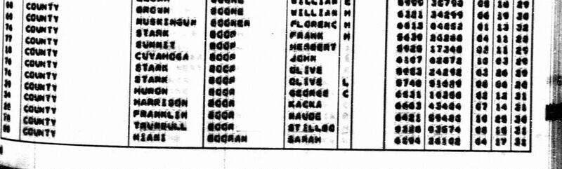 File:Boor George death 1931.jpg