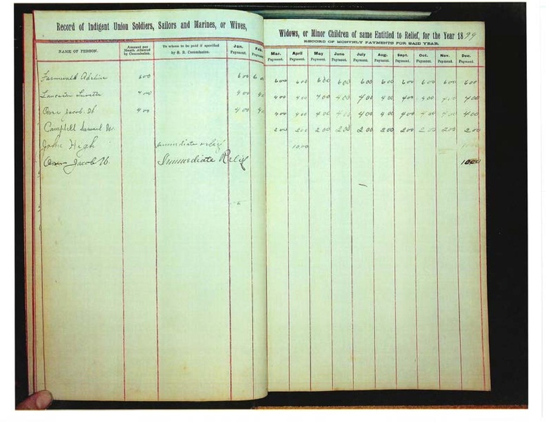 File:CanaanSoldiersRelief-compressed.pdf