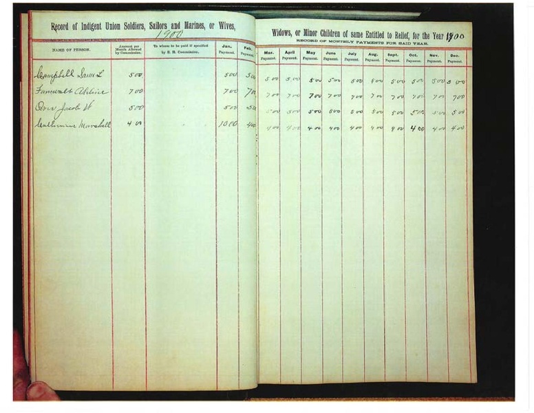 File:CanaanSoldiersRelief-compressed.pdf