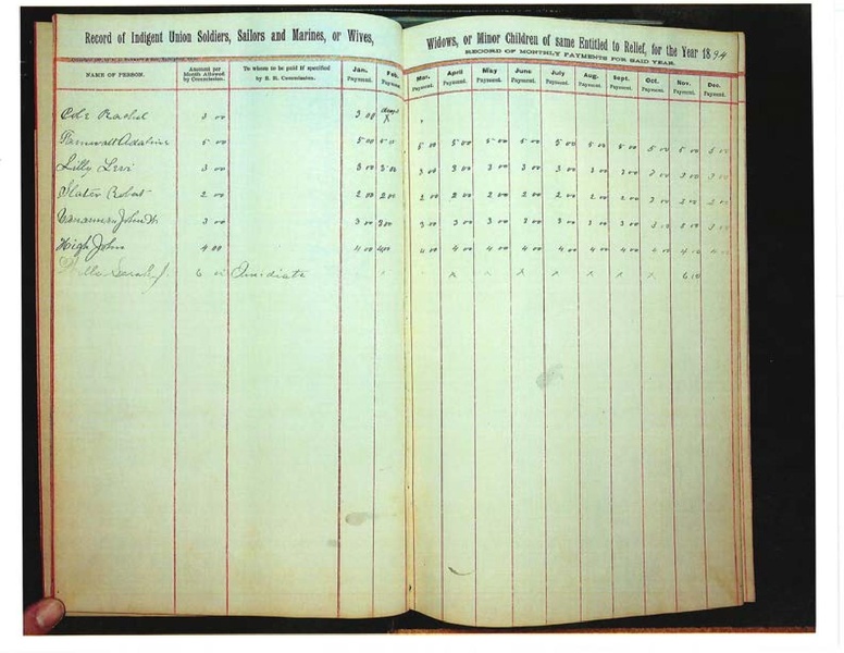 File:CanaanSoldiersRelief-compressed.pdf