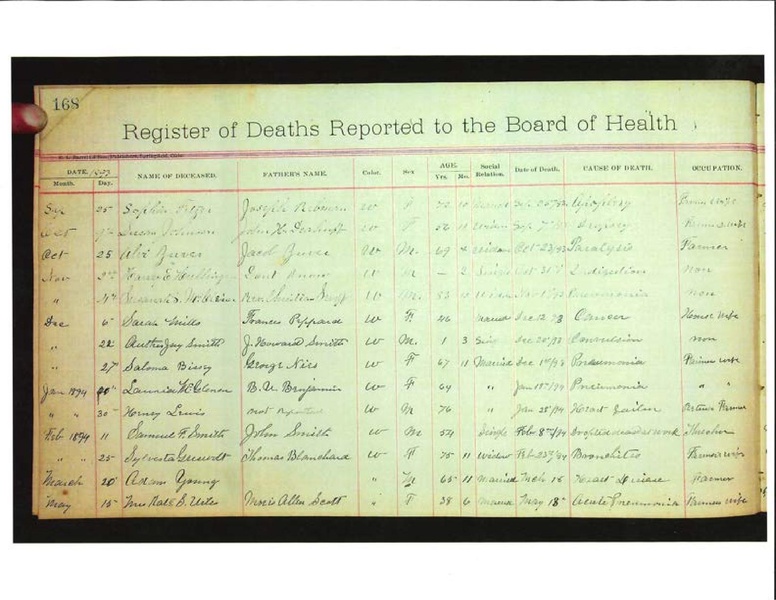 File:CanaanTwpDeaths-compressed.pdf