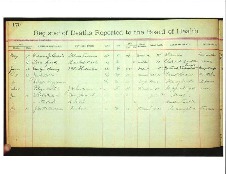 File:CanaanTwpDeaths-compressed.pdf