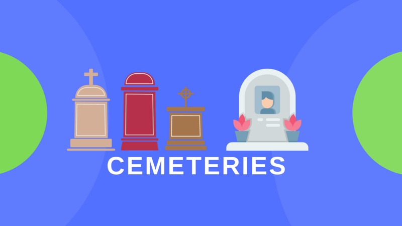 File:Cemeteries.png