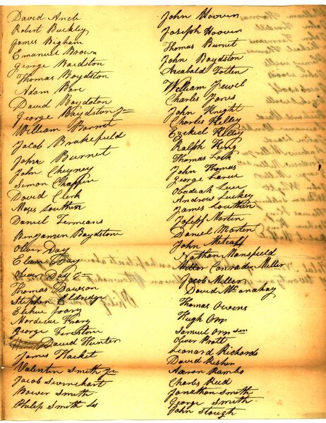 File:Census-1815-East Union-2.jpg