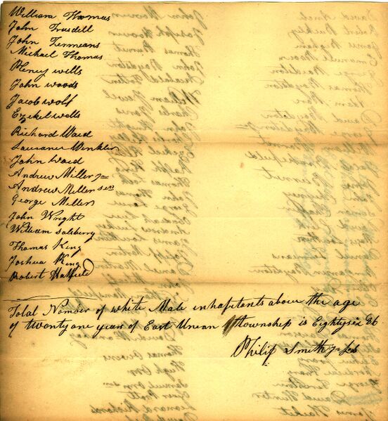 File:Census-1815-East Union-3.jpg