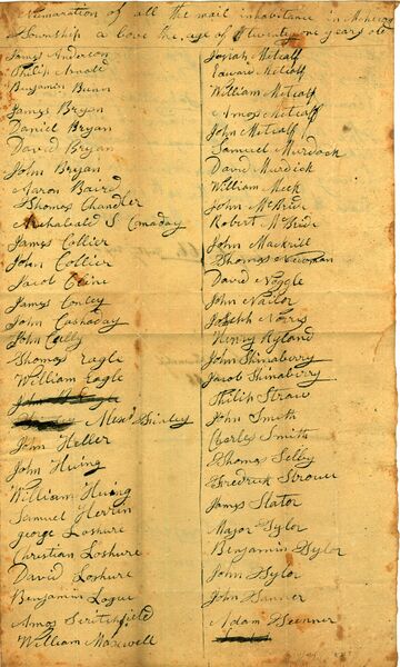 File:Census-1815-Mohican-1.jpg