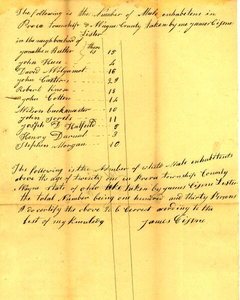 File:Census-1815-Prairie-1.jpg