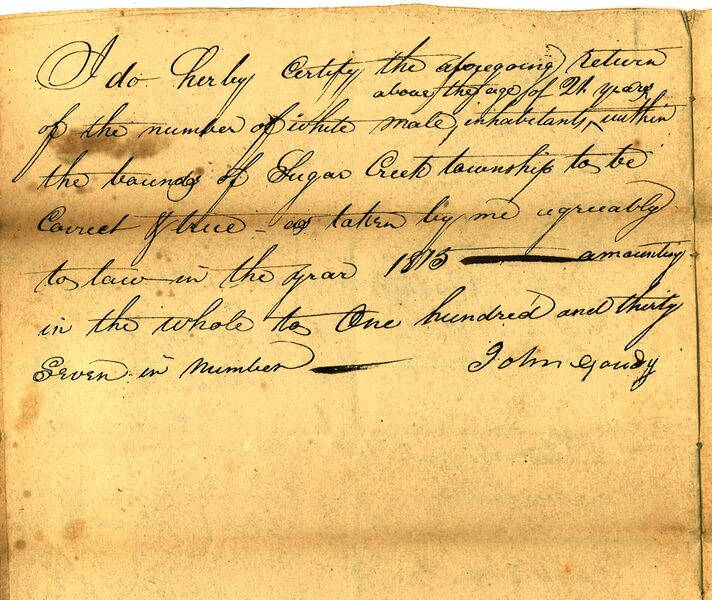 File:Census-1815-Sugar Creek-3.jpg