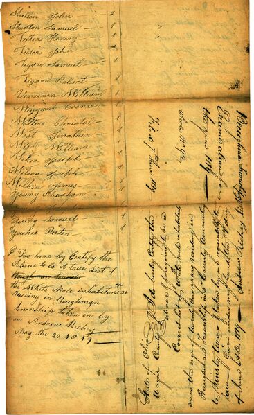 File:Census-1819-Baughman-1.jpg