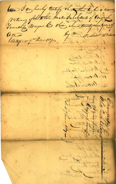 File:Census-1819-Congress-0.jpg