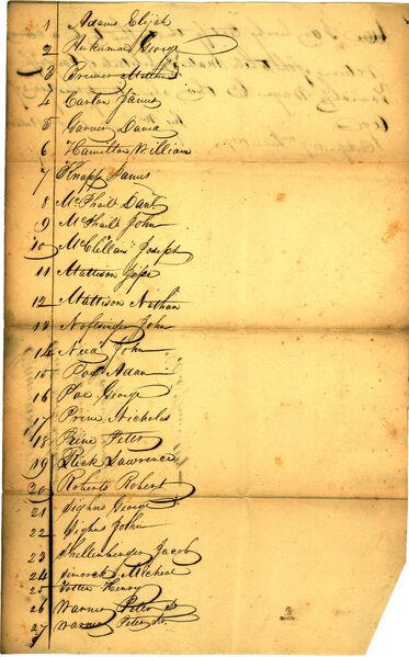 File:Census-1819-Congress-1.jpg