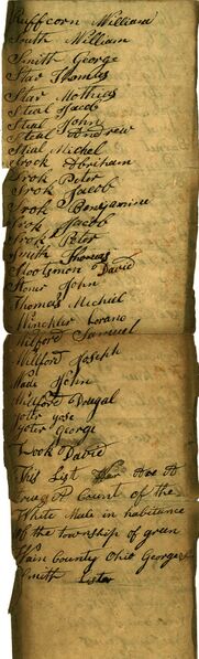 File:Census-1819-Green-1.jpg
