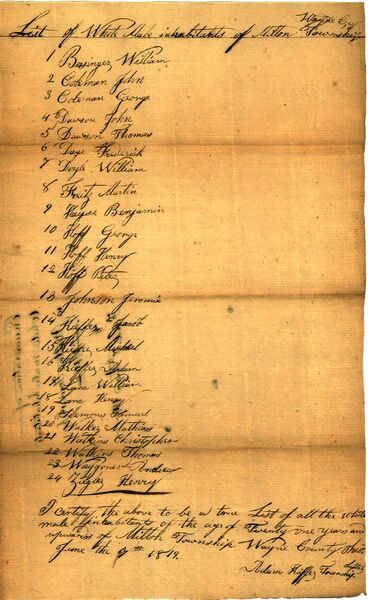 File:Census-1819-Milton-1.jpg