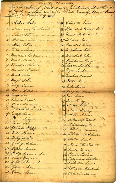 File:Census-1819-Paint-0.jpg