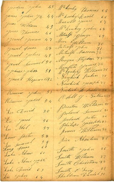 File:Census-1819-Pike-2.jpg