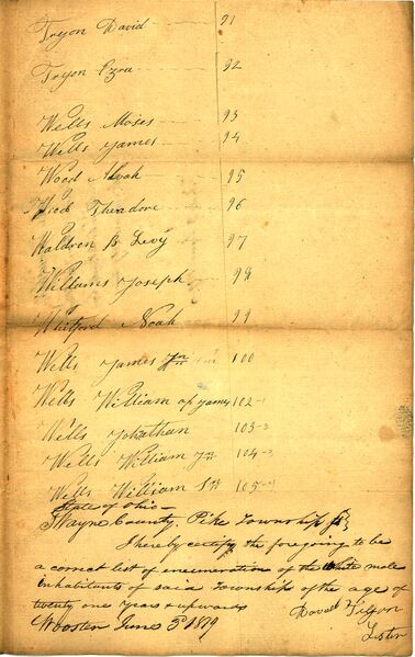 File:Census-1819-Pike-3.jpg