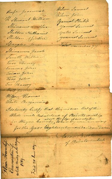 File:Census-1819-Plain-0.jpg