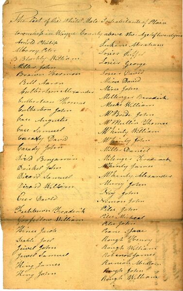 File:Census-1819-Plain-1.jpg