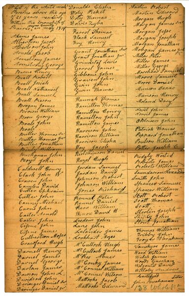 File:Census-1819-Prairie-1.jpg