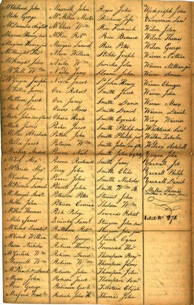 File:Census-1819-Wooster-2.jpg