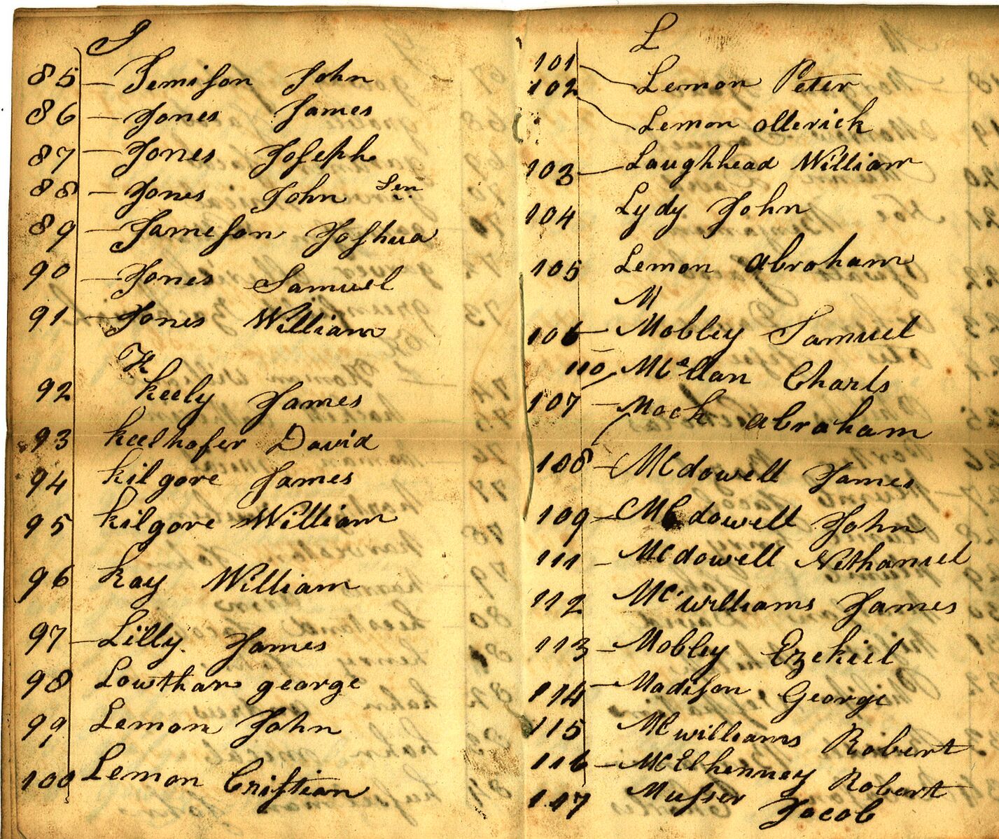 FileCensus1823Sugar Creek4.jpg Wayne County, Ohio Online Resource