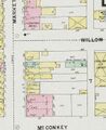 Sanborn Maps 1898