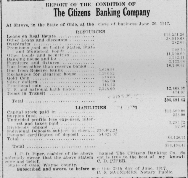 File:Citizens National Bank, The WR19170702p4.png
