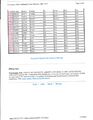 Cleveland Crime Statistics 002.jpg