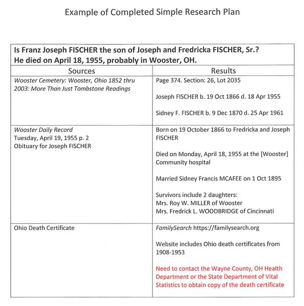 File:Completed simple research plan example.jpg