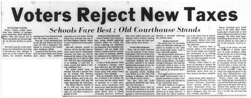 File:Courthouse-prop-1969-Nov-5.jpg