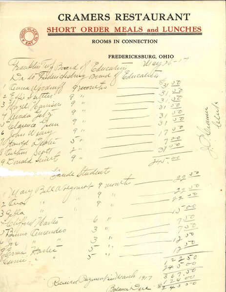 File:CramersRestaurant-1917-Ltrhd.jpg