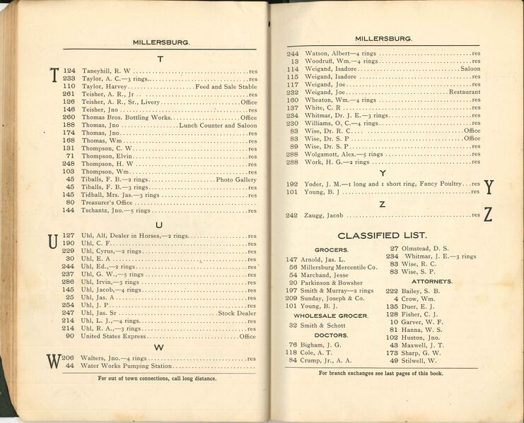 File:DIR 1903 (20).jpg