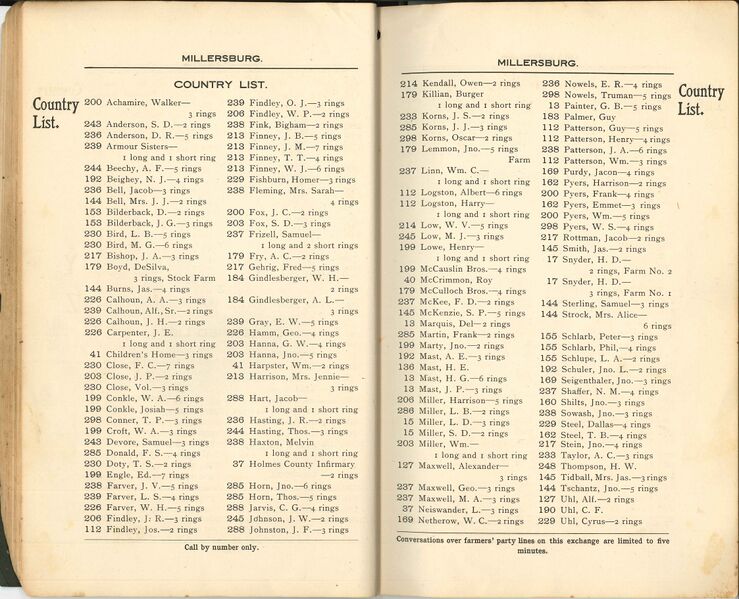 File:DIR 1903 (21).jpg