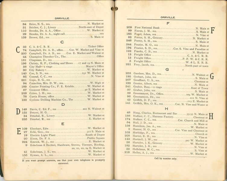 File:DIR 1903 (25).jpg