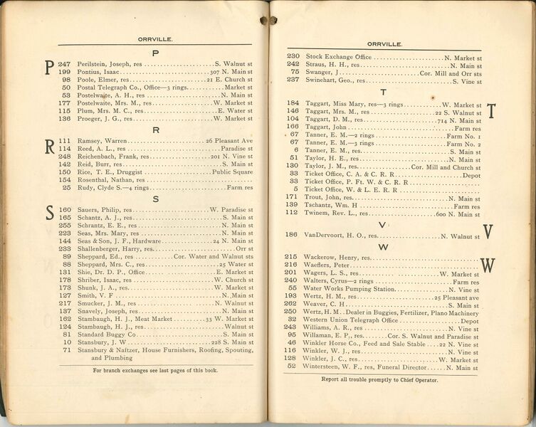 File:DIR 1903 (27).jpg